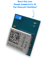 BL54L15μ Bluetooth Module with text