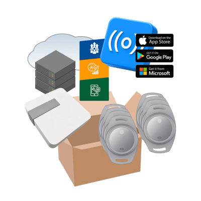 Blecon Evaluation Kit - Smart Sensors Box