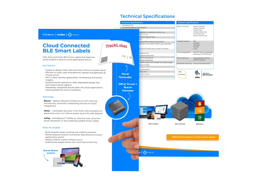 What are BLE Smart Labels? A Complete Guide | Blecon