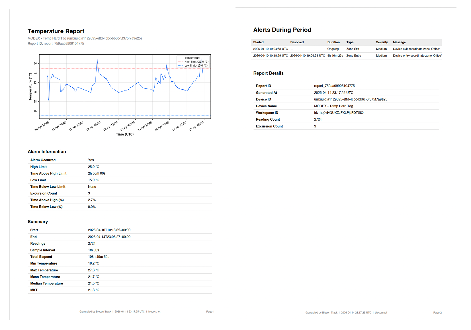 Cold chain temperature report exported as PDF for compliance and audit submissions