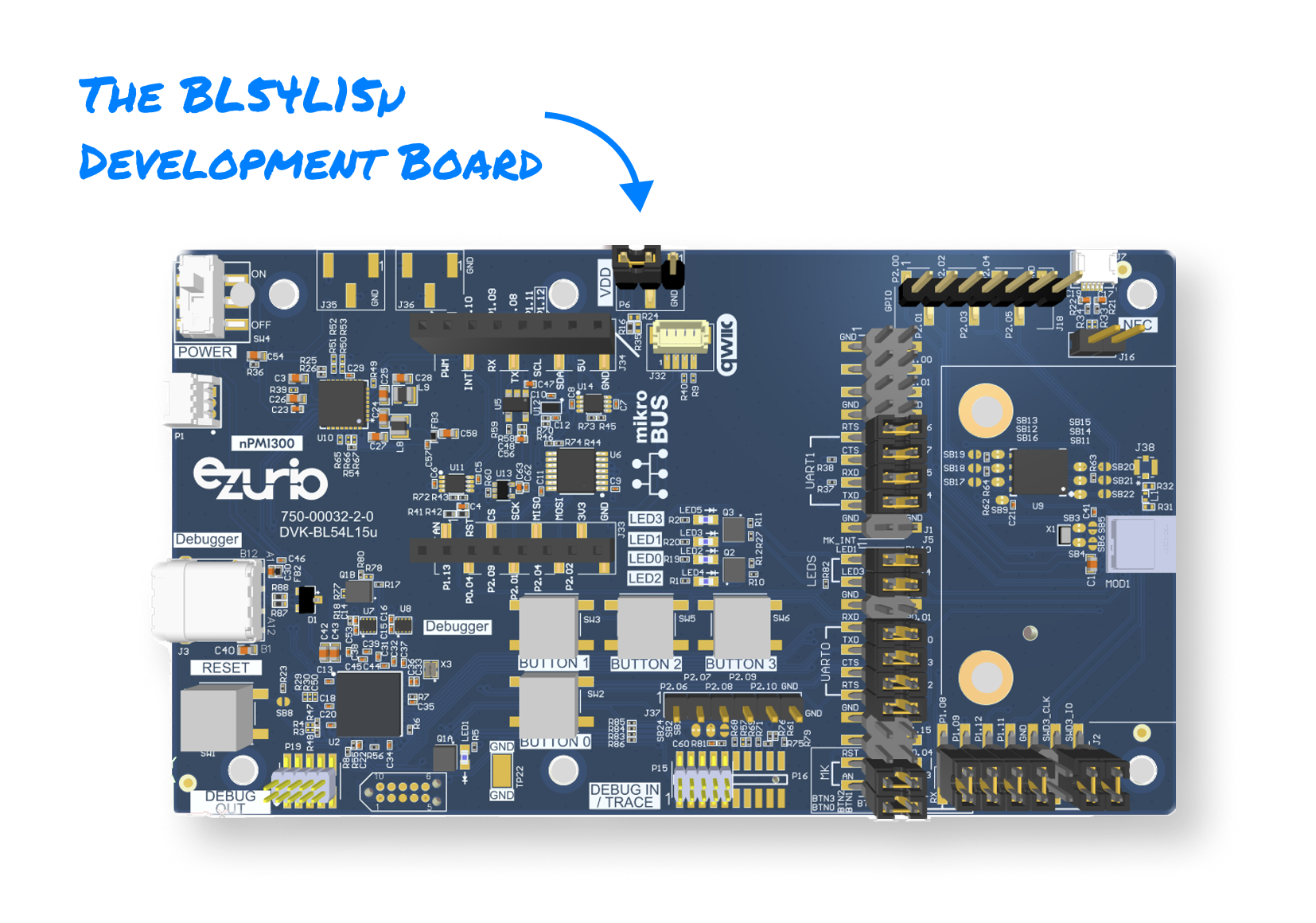 ezurio-bl54l15u-bluetooth-development-board-annotated-title-text