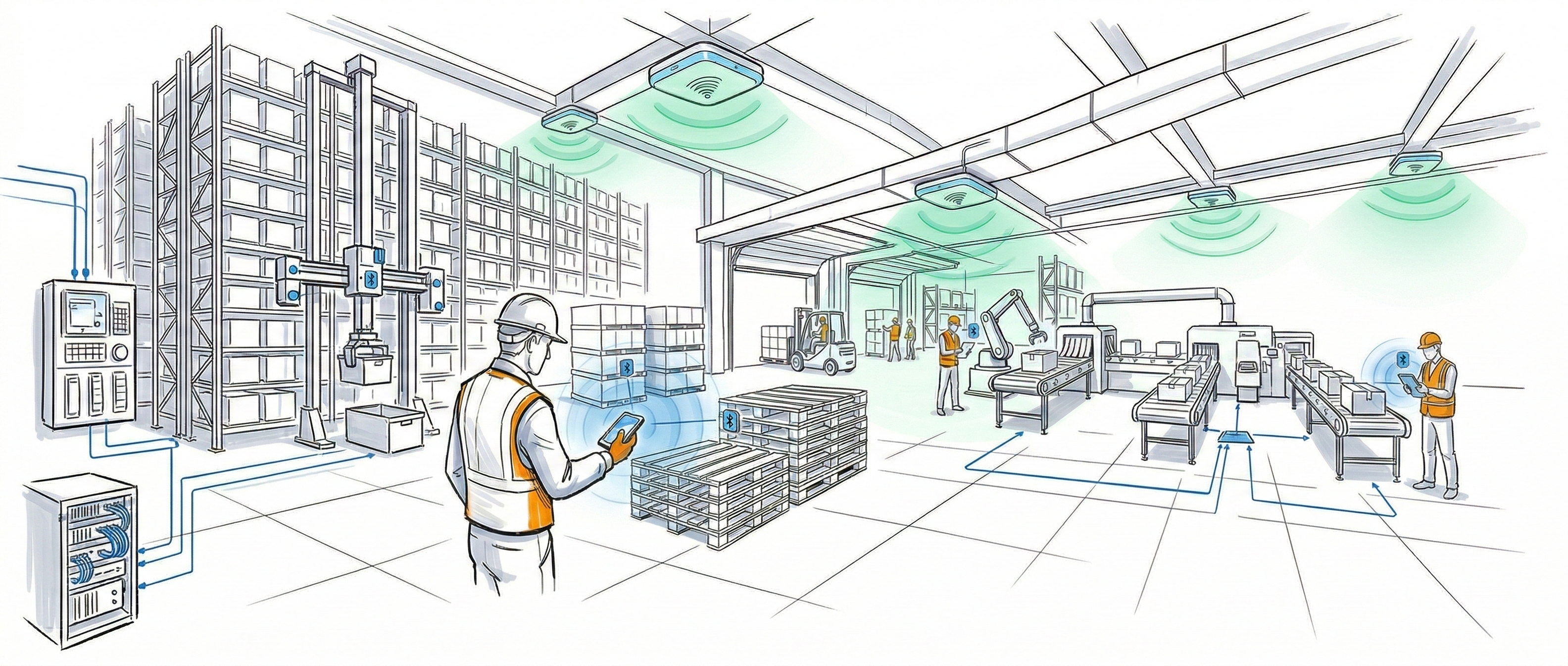 Roaming Devices & Existing Infrastructure