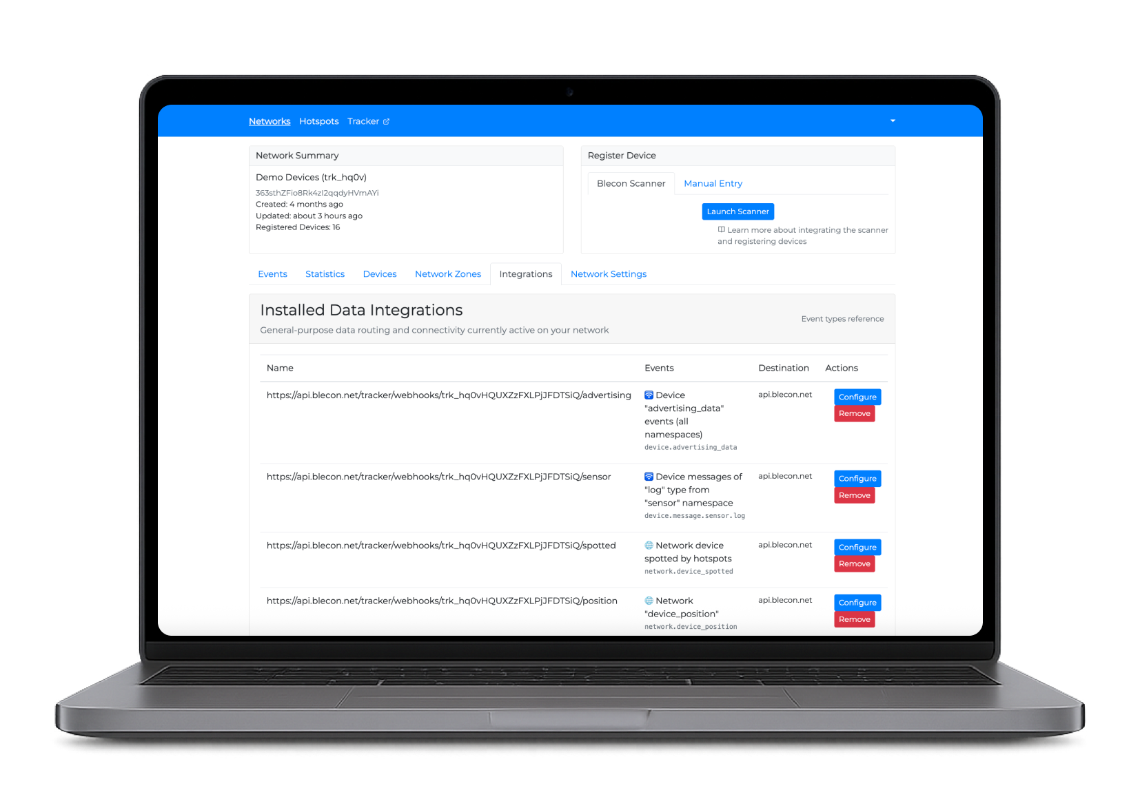 Laptop Global Management Screen