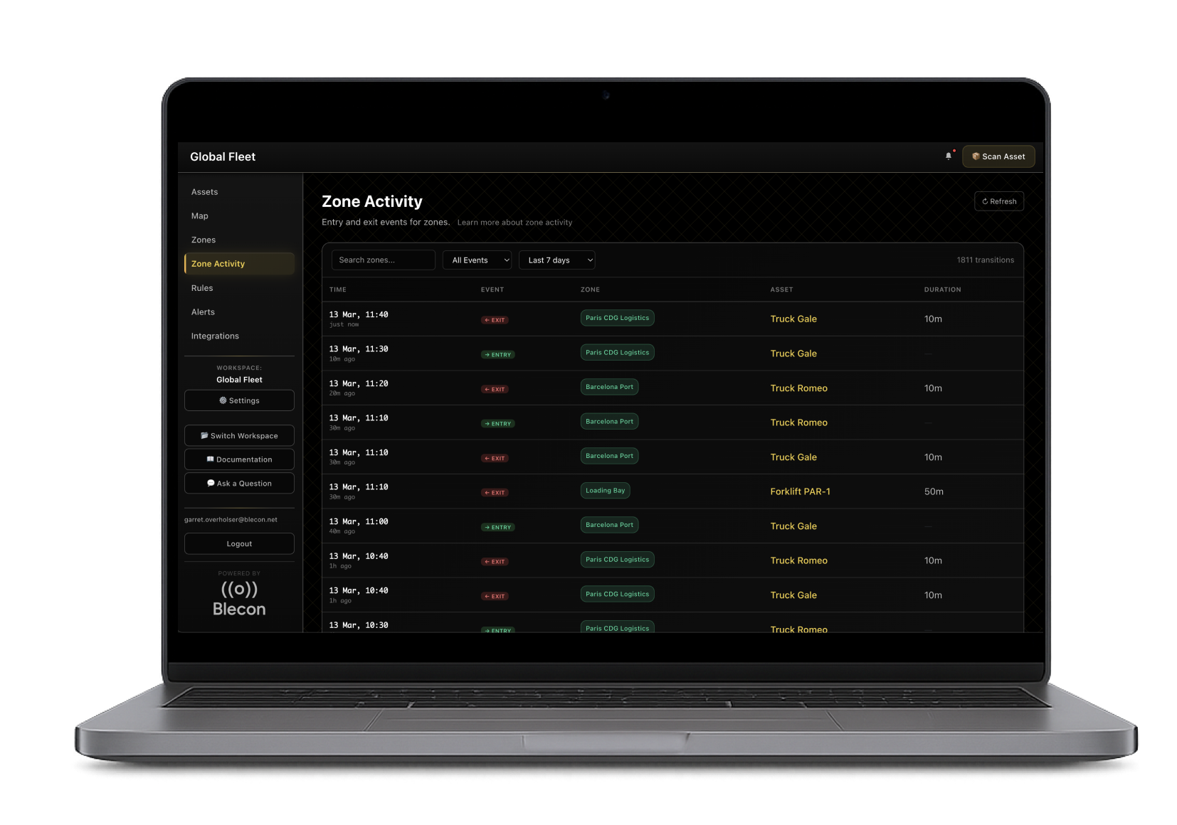 Laptop UI Blecon Track Zone Activity