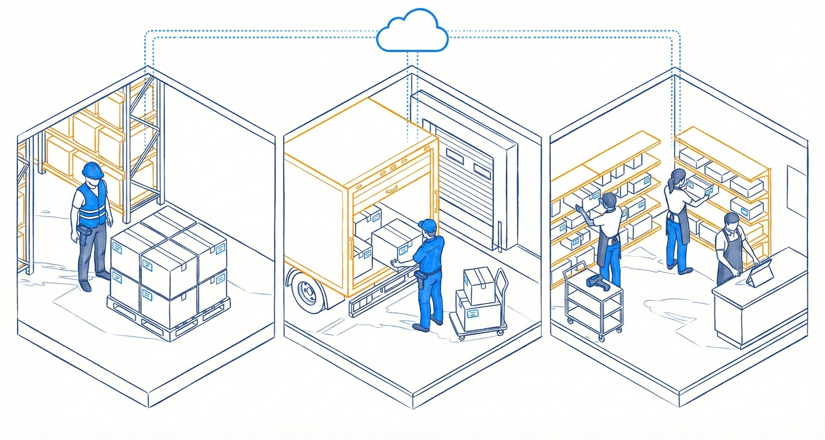 Eliminating Supply Chain Black Holes with Frontline Agents & BLE Tracking